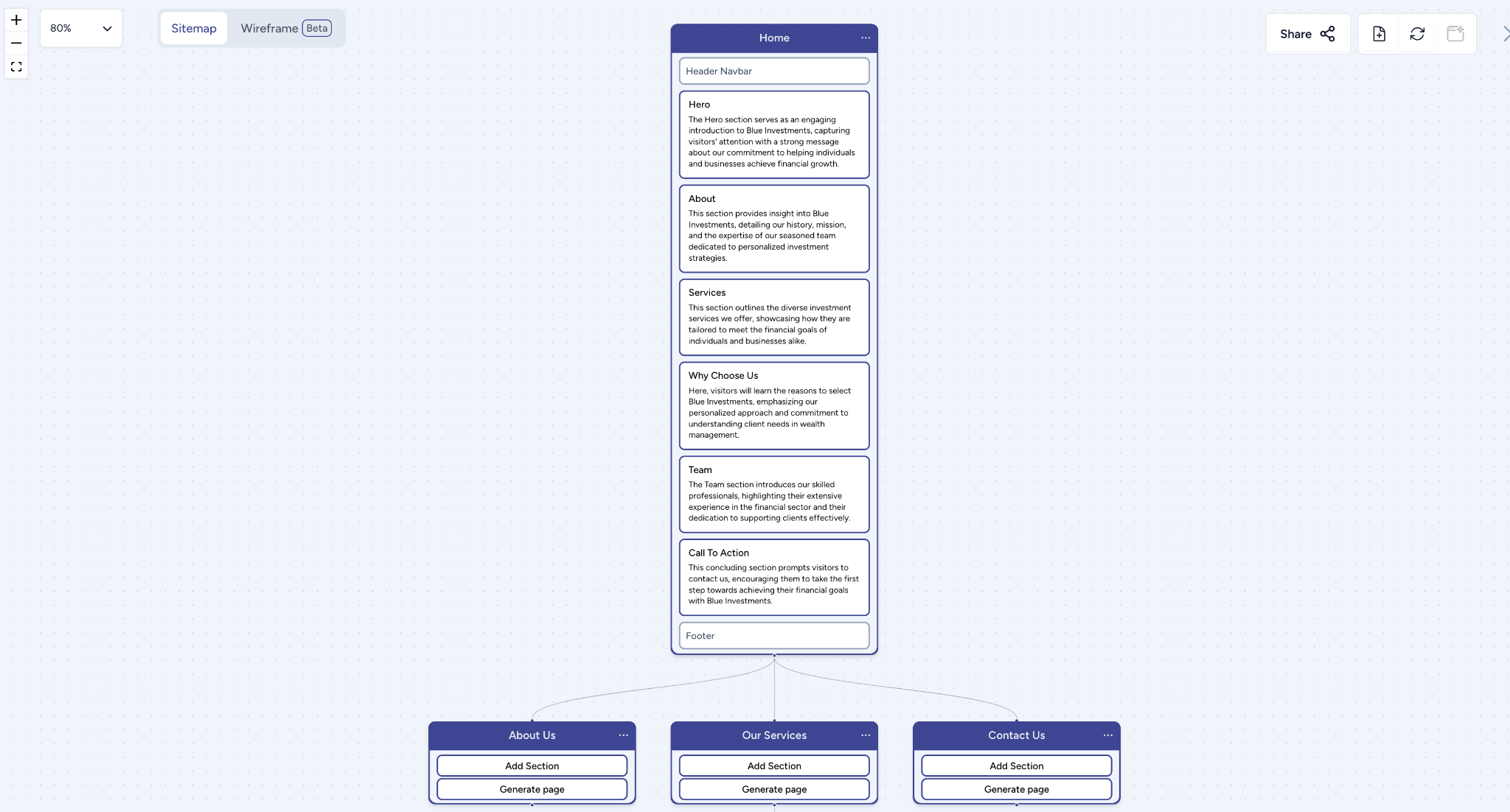 zipwp custom site builder