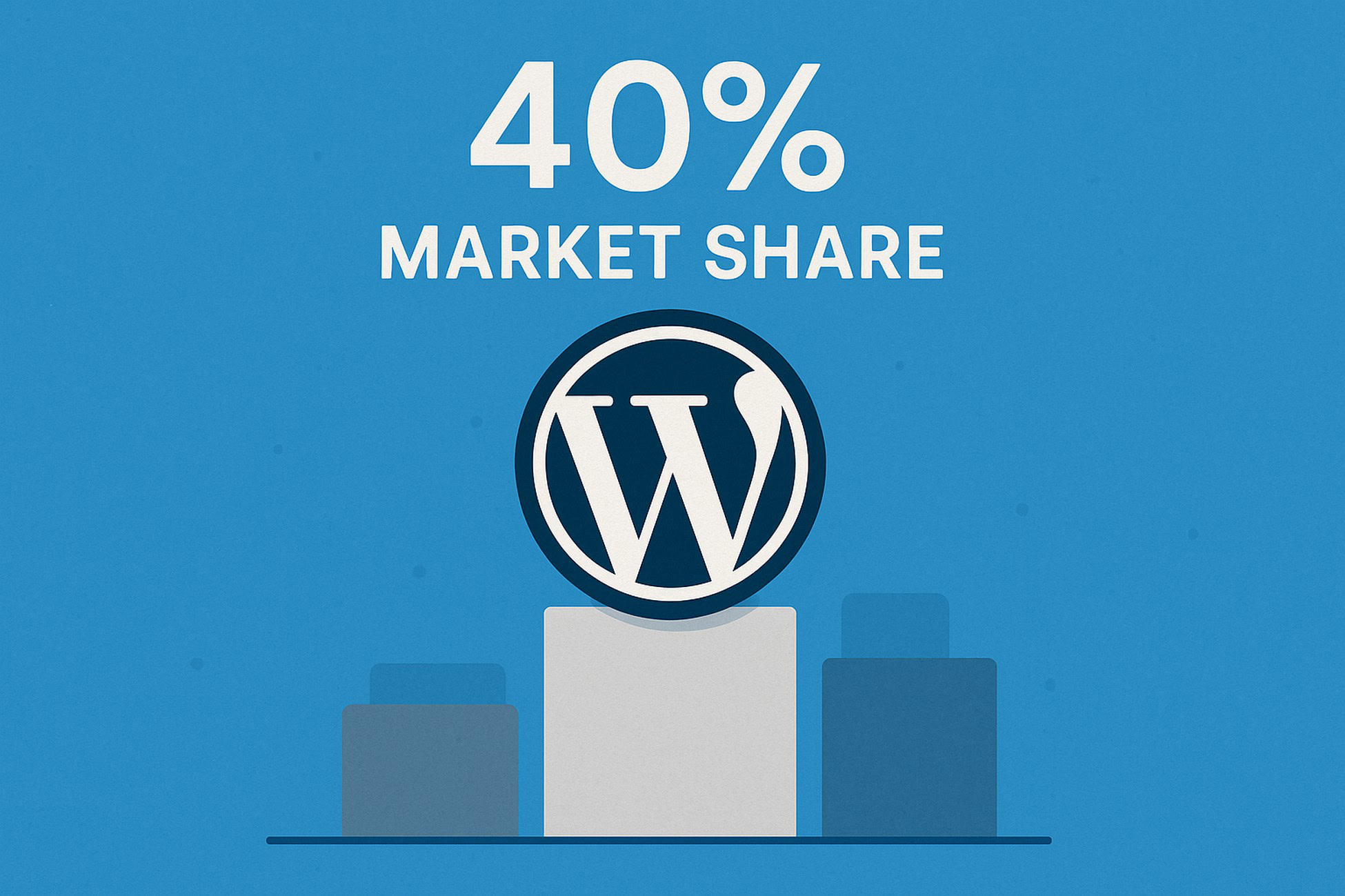 wordpress market share